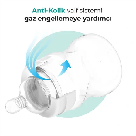 Mamajoo Antikolik Biberon 150 ml 0 Ay+ | Yavaş Akışlı