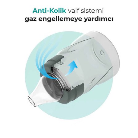 Mamajoo Antikolik Akıtmaz Alıştırma Bardak Ucu Seti, İkili - Saklama Kabı Hediyeli