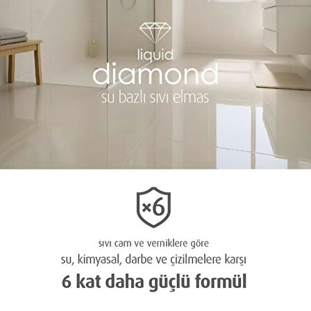 Bianca Liquid Diamond (Sıvı Elmas) Parlak Su Bazlı Vernik 600 ml