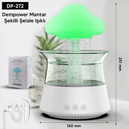 Mantar Şeklinde Şelale