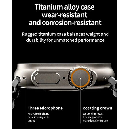 Ws28 Ultra 49mm Siri Tansiyon Ateş Nabız Ölçer Akıllı Saat