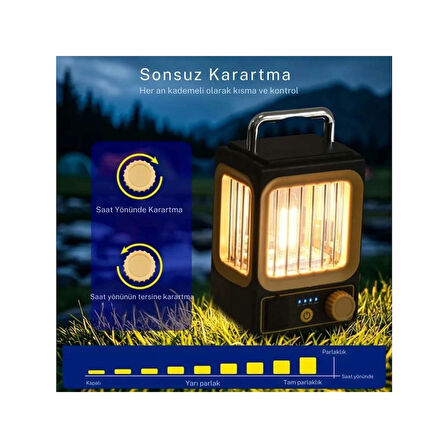 Ampul Solar Şarj Edilebilir 12 Led 1 Rustikli Led Kamp Lambası