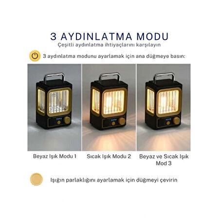 Ampul Solar Şarj Edilebilir 12 Led 1 Rustikli Led Kamp Lambası