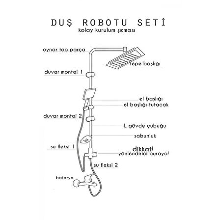 Epilons Robot Tepe Duş Sistemi Yağmurlama Duş Seti Krom Siyah Kare