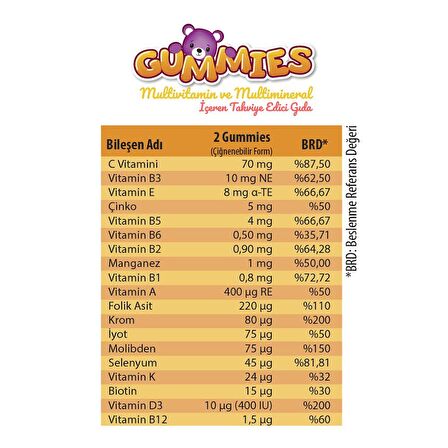 Vitagil Gummies 60 Adet Çiğnenebilir Softjel Tablet