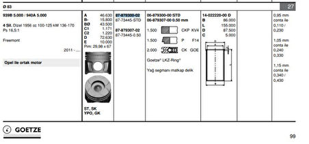 Opel Piston Segman A20dt A20dth İnsignia (83,00mm) Std - Goetze 8773445std000g