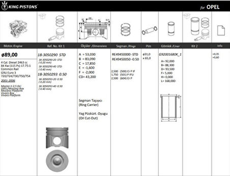Renault Motor Piston+segman Master 2.5 DCI-Movano 2.5cdti (g9u) 115hp Euro3 (89.00mm) / (std) Riken Segmanlı - Kingpiston 18-3050290
