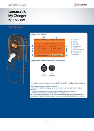 Tunçmatik My Charger 22kw AC Trifaze Type-2 Ev Tipi Kablolu Araç Şarj İstasyonu TSK16031