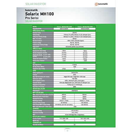 Tunçmatik Solarix 5 Kw MH100 Pro 100A Mppt 48 V Volt 5000 W Watt Akıllı Inverter 220V Çevirici