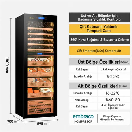Lubinski Siyah Tek Kabin Elektronik Puro Dolabı - Şarap Dolabı CW1800 LB-045