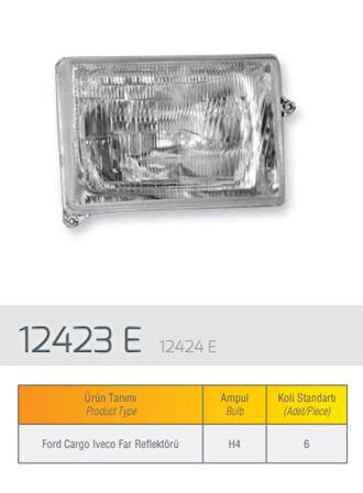 Ford Truck Far Sag Reflektorlu - Ford Cargo / İveco - Farba 12424d