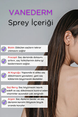 Vanederm Anti Hair Loss Spray Dökülme Karşıtı Sprey 60ml