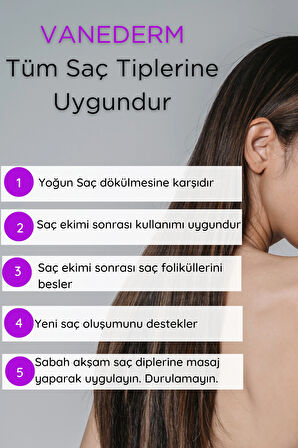 Vanederm Anti Hair Loss Spray Dökülme Karşıtı Sprey 60ml