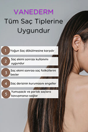 Vanederm Anti Hair Loss Shampoo Dökülme Karşıtı Şampuan 300 ml