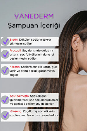 Vanederm Anti Hair Loss Shampoo Dökülme Karşıtı Şampuan 300 ml