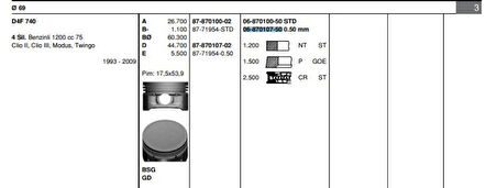 Renault Motor Segmanı Twingo Clio 1,2 16v 69,00mm 050 - Goetze 68701075g
