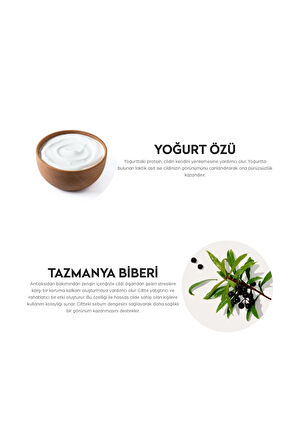 Dermokil Yoğurt Maskesi (Kuru Ciltler İçin) 20 gr