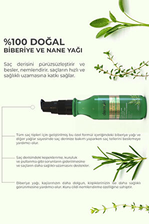 DERMOKİL %100 Doğal Biberiye ve Nane Yağı 75 ml