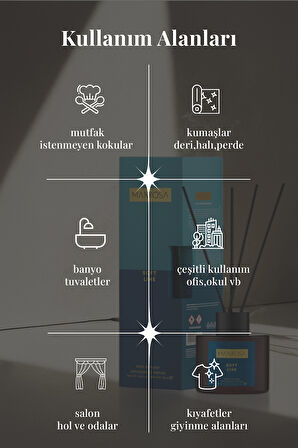 Maxrosa Soft Line Reed Diffuser Çubuklu Oda Kokusu 100 ml
