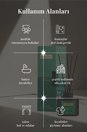 Maxrosa Natural Flower Reed Diffuser Çubuklu Oda Kokusu 100 ml