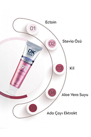 Dkdent %93 Beyazlatıcı Maksimum Hassasiyet Diş Macunu 75 ml