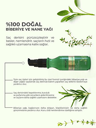 Dermokil %100 Doğal Biberiye ve Nane Suyu Saç Bakım Serisi
