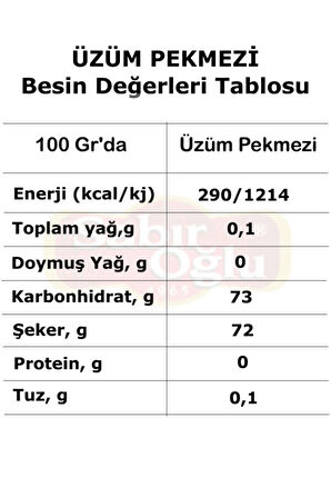 SABIROĞLU ÜZÜM PEKMEZİ NET 800 GR KAVANOZ