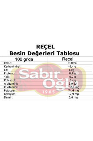 SABIROĞLU AHUDUDU REÇELİ NET 10 KG 