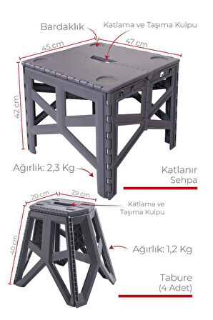 Katlanabilir Pratik Kamp Seti 1 Adet Piknik Masası + 4 Adet Katlanır Tabure