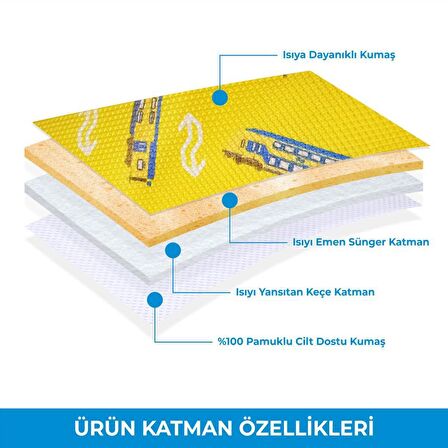 Magic Lady Çift Mavi Sarı Isıya Dayanıklı Fırın Eldiveni 30x20 cm
