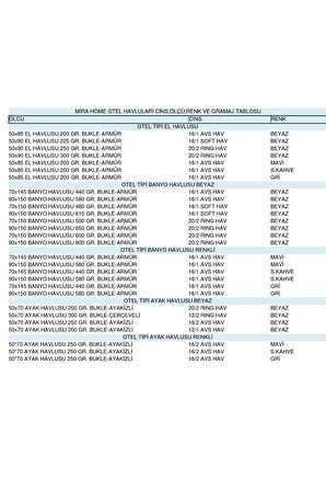 10 lu Otel Ayak Havlusu Bukle Ayak İzli 50x70 Cm Renkli 16/2 Avs 250 Gr
