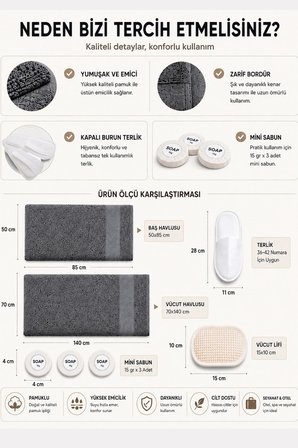 7 Parça Banyo Havlu Seti Antrasit - Misafir/Seyahat/Kamp/Outdoor/Plaj