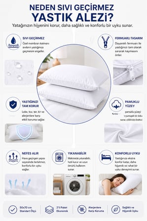 Sıvı Geçirmez Yastık Alezi 2'li 50x70 cm Pamuklu Fermuarlı PureSleep