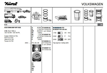 Vag Motor Segmanı (81,00mm 0,50 1 Pistonluk Takım (4 Pistona Uyumlu) A3 A4 Altea Leon Toledo III Octavıa - Goetze 68920000g