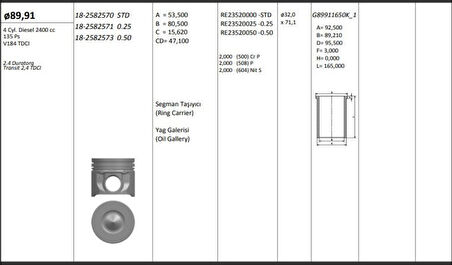 Ford Motor Piston+segmanı ( Riken )  89,91+0,25mm Cap Transıt 2,4 Tdci 2.4 Duratorq  V184 Tdci 4 Sil. Diz - Kingpiston 18-2582571