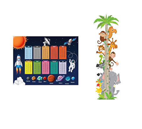 İkili Set Kendinden Yapışkanlı Şeffaf  Sevimli Safari Boy Ölçer + Gezegenler Temalı Çarpım Tablosu Poster Çocuk Odası 