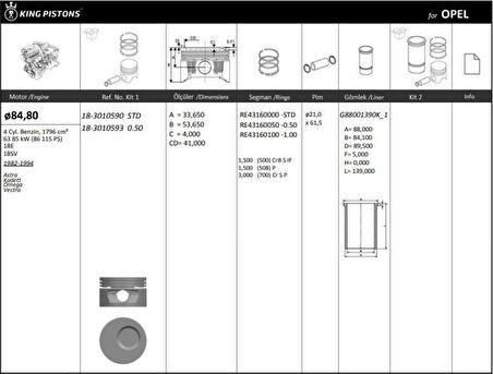 Opel Motor Piston+segmanı ( Riken )  84,80+0,50mm Cap Astra Kadett Omega Vectra 18e-18sv R 4 Benzin, 1796 - Kingpiston 18-3010593