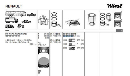 Renault Motor Segmanı Kangoo Clio Twingo 1,2i D7f (69mm) / (050) - Goetze 61041070g