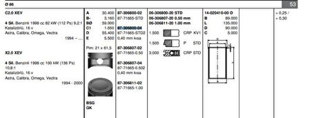 Opel Motor Piston+segmanı Astra Vectra Omega 2,0 16v (86,00mm / 0,40mm) / (std) - Goetze 8771665std200g