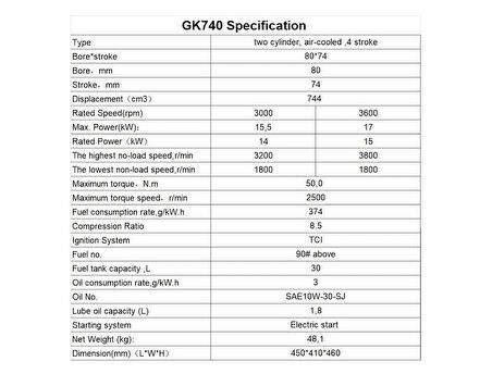 Kama By Reis GK740GHE 25hp Konik Marşlı Benzinli Motor