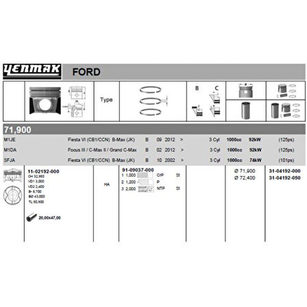 Ford Piston Segman {050 Farklı} B Max 13> C Max 11> Fiesta 13> Focusııı 11> Transıt Courıer 13> 1.0 Ecobo - Yenmak 31-04192-050