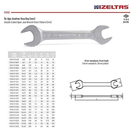 İzeltaş 46-50 Çatal İki Ağız Anahtar 0100 01 4650