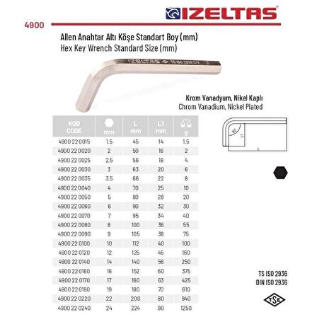İzeltaş 17mm L Kısa Allen Anahtar L Kısa Alyan 4900 22 0170