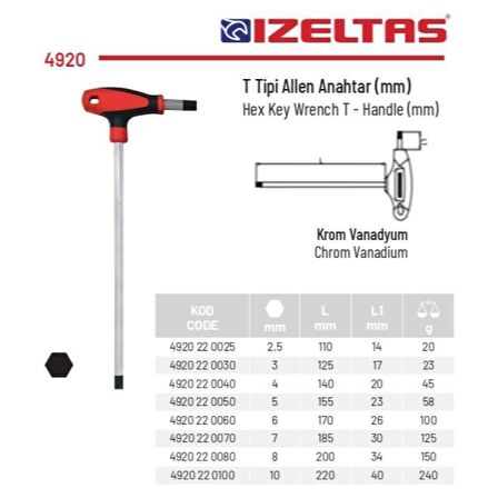 İzeltaş 7mm T Tipi Allen Anahtar T Tipi Alyan 4920 22 0070