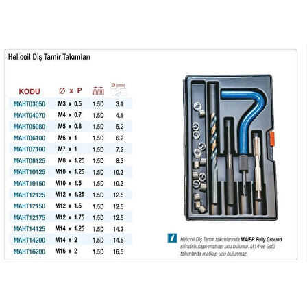 Maier M6x1 Helicoil Tamir Seti Metrik Standart Diş Tamir Takımı MAHT06100