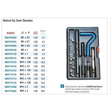 Maier M8x1,25 Helicoil Tamir Seti Metrik Standart Diş Tamir Takımı MAHT08125