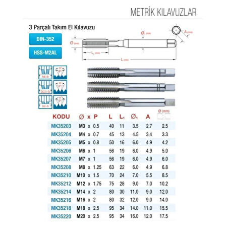 Maier M16x2 Takım Kılavuzu HSS-M2AL Standart DIN-352 MK35216