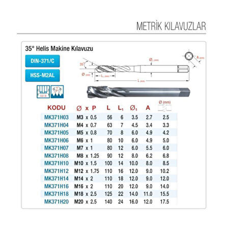 Maier M10x1,5 Helis Makina Kılavuzu HSS-M2AL Standart DIN-371/C MK371H10