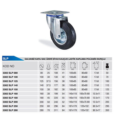 Kama Ø80 Kauçuk Dönerli Tekerlek Flanş Bağlantılı 50 Kg. Kapasiteli Burçlu