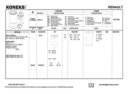 Renault Gömlek Megane 1.4 CC 8v (k7j) 79,5mm Semi - Koneks 132701